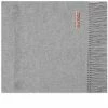 Acne Studios Canada New Scarf -Scarves popular store 02 08 2022 IK CA0209 X92 1 1