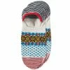 Glen Clyde Company Chup Kuuma Sock -Scarves popular store 14 03 2022 JD CHUP 0476 EB m1 1